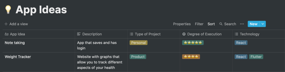 App Ideas